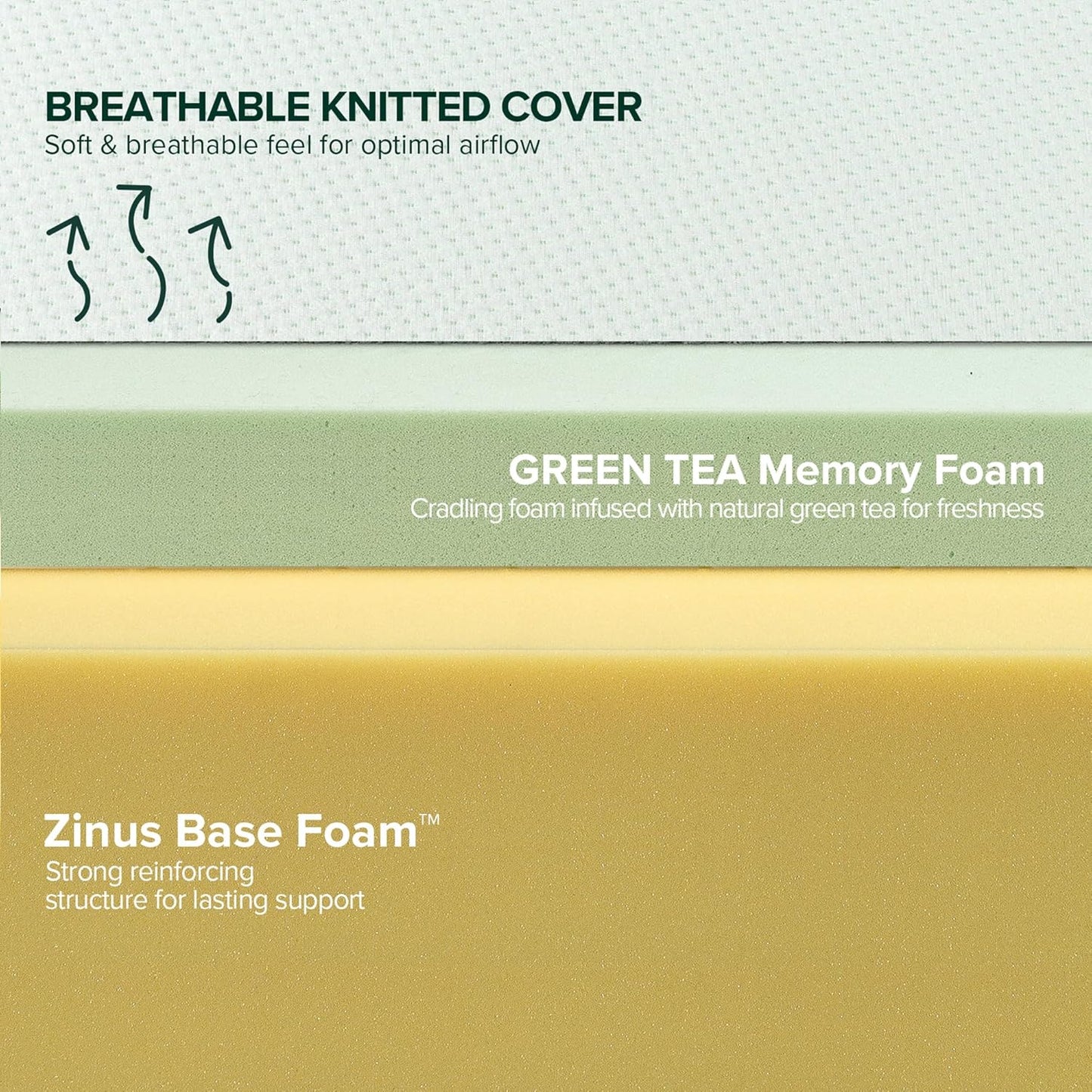 Zinus 6 Inch Green Tea Memory Foam Mattress - Queen Size, Fiberglass-Free, CertiPUR-US Certified, Custom Contour Support
