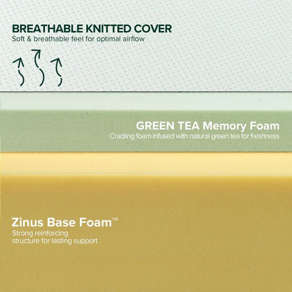 Zinus 6 Inch Green Tea Memory Foam Mattress, Short Queen, Fiberglass Free, Patented Custom Contour Support, Sturdy Base Foam, CertiPUR-US Certified, Mattress in A Box, White