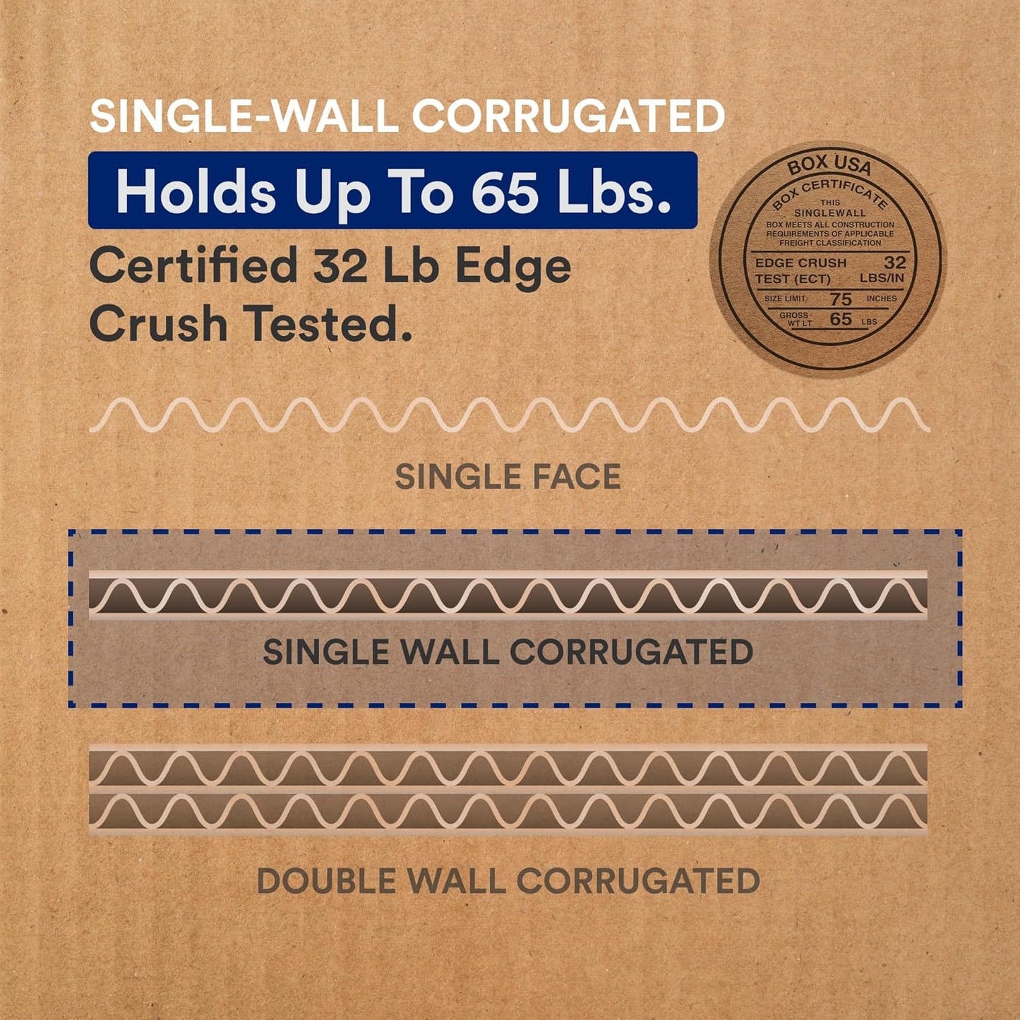 BOX USA Large Moving Boxes - 20"L x 20"W x 15"H | 12-Pack Corrugated Cardboard for Shipping & Storage