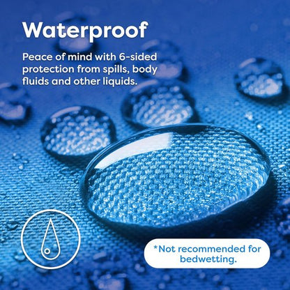 HOSPITOLOGY PRODUCTS Mattress Encasement - Hypoallergenic Bed Bug & Dust Mite Protection - Full Size 54" W x 75" L