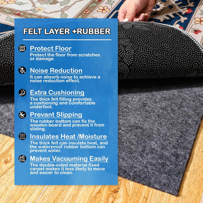 Skiennix Non-Slip Rug Pad - 100% Waterproof & Durable 5 x 7 ft for All Floors | Secure & Safe