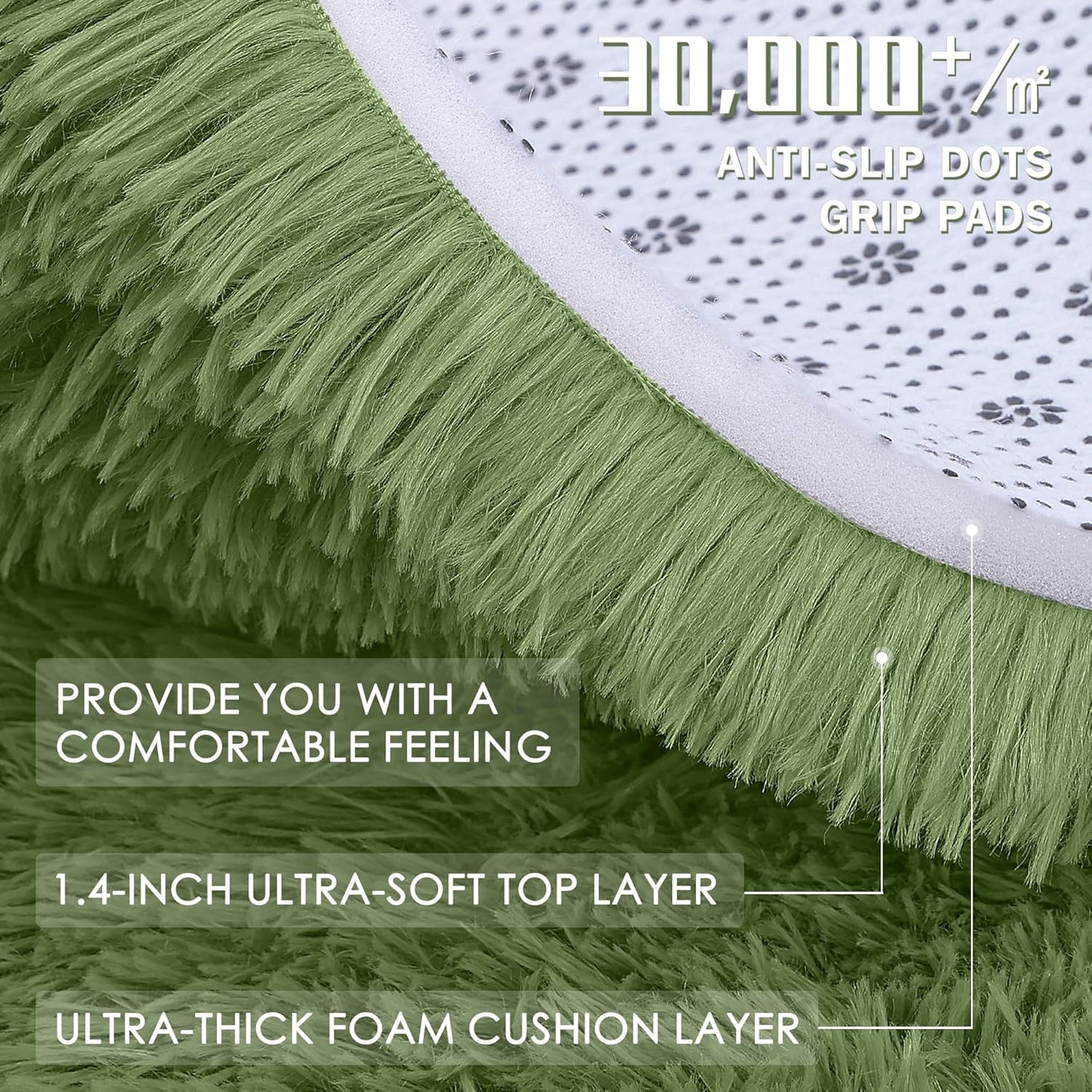 OLANLY Green Round Rug - Soft & Fluffy Machine Washable 3 ft Circle Area Rug for Bedroom & Living Room